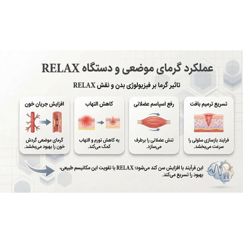 ماساژور برقی حرارتی گردن ریلکس مدل RN