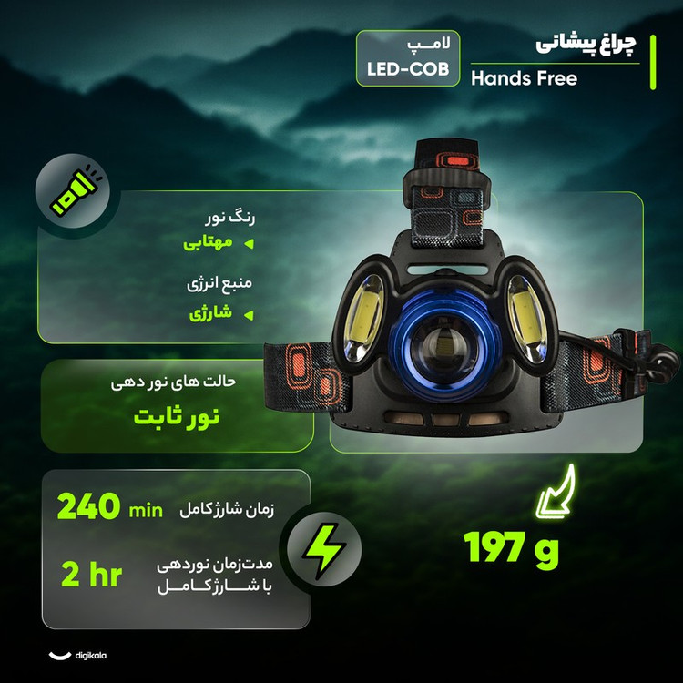 چراغ پیشانی مدل Hands Free