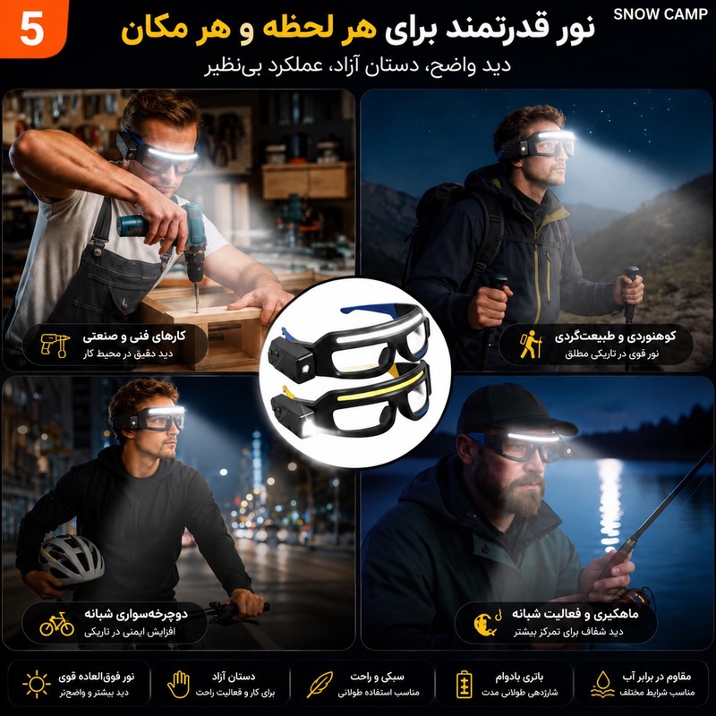 عینک ایمنی اسنو کمپ مدل سنسور دار