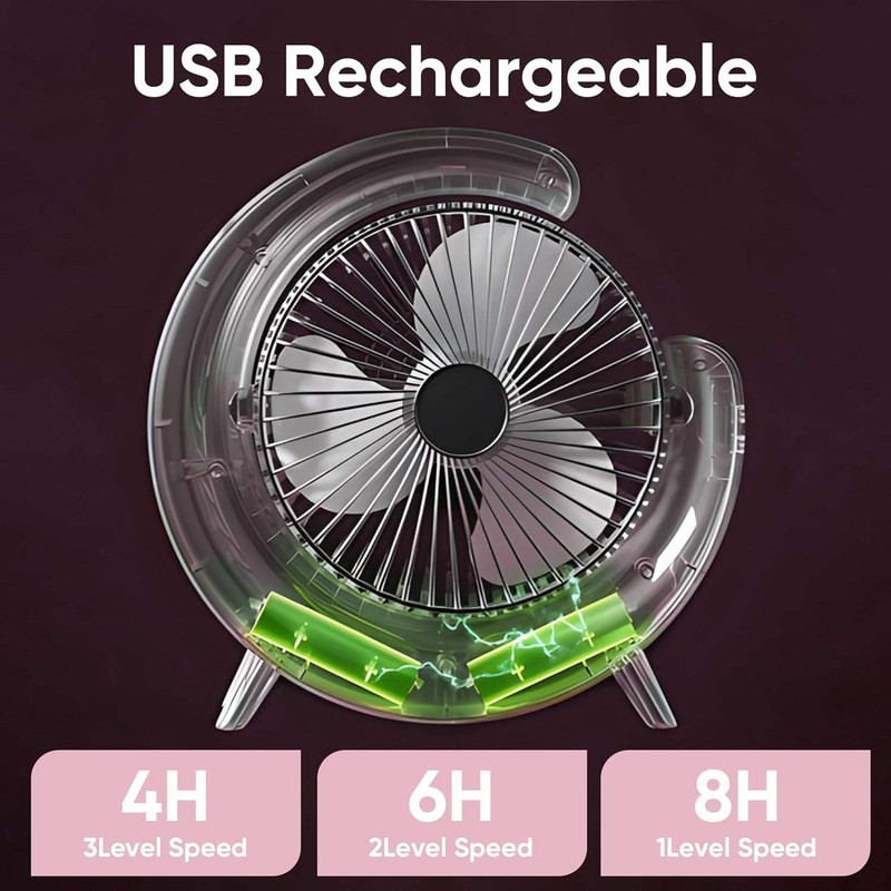 پنکه شارژی مدل Desktop Fan