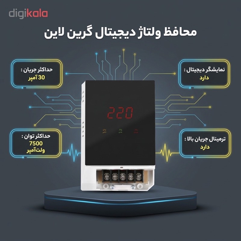 محافظ ولتاژ گرین لاین مدل GLP301 EVO