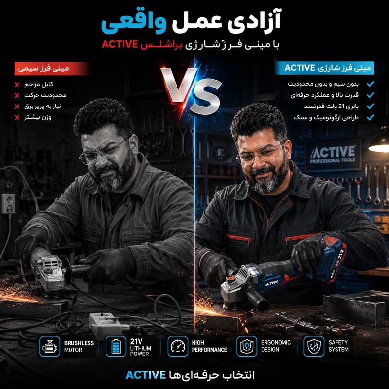 مینی فرز شارژی براشلس 115 میلی متری 21 ولت اکتیو مدل 115mm کد 7828