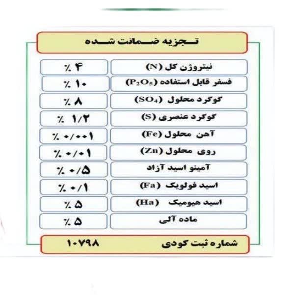 کود سوپر فسفات سایتال مدل تقویت ریشه وزن 25 کیلوگرم