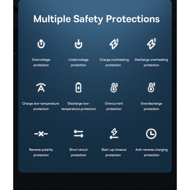 کمپرسور باد شارژی بیسوس مدل SuperMini Pro